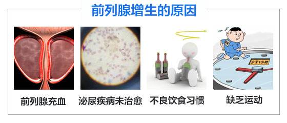 前列腺增生都有什么危害？