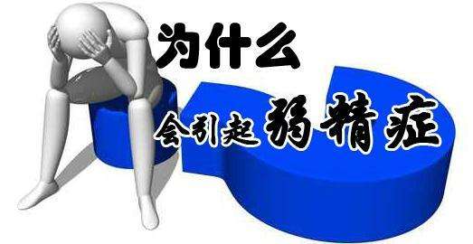 弱精癥的診斷和檢查方法